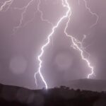 Meteorology CPL